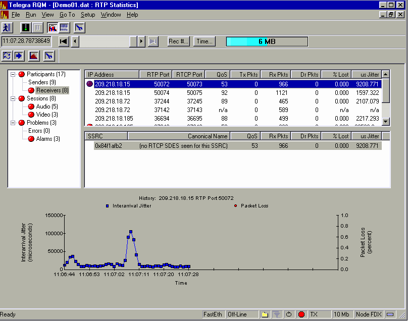 Voice-over-IP Quality-of-Service Monitor